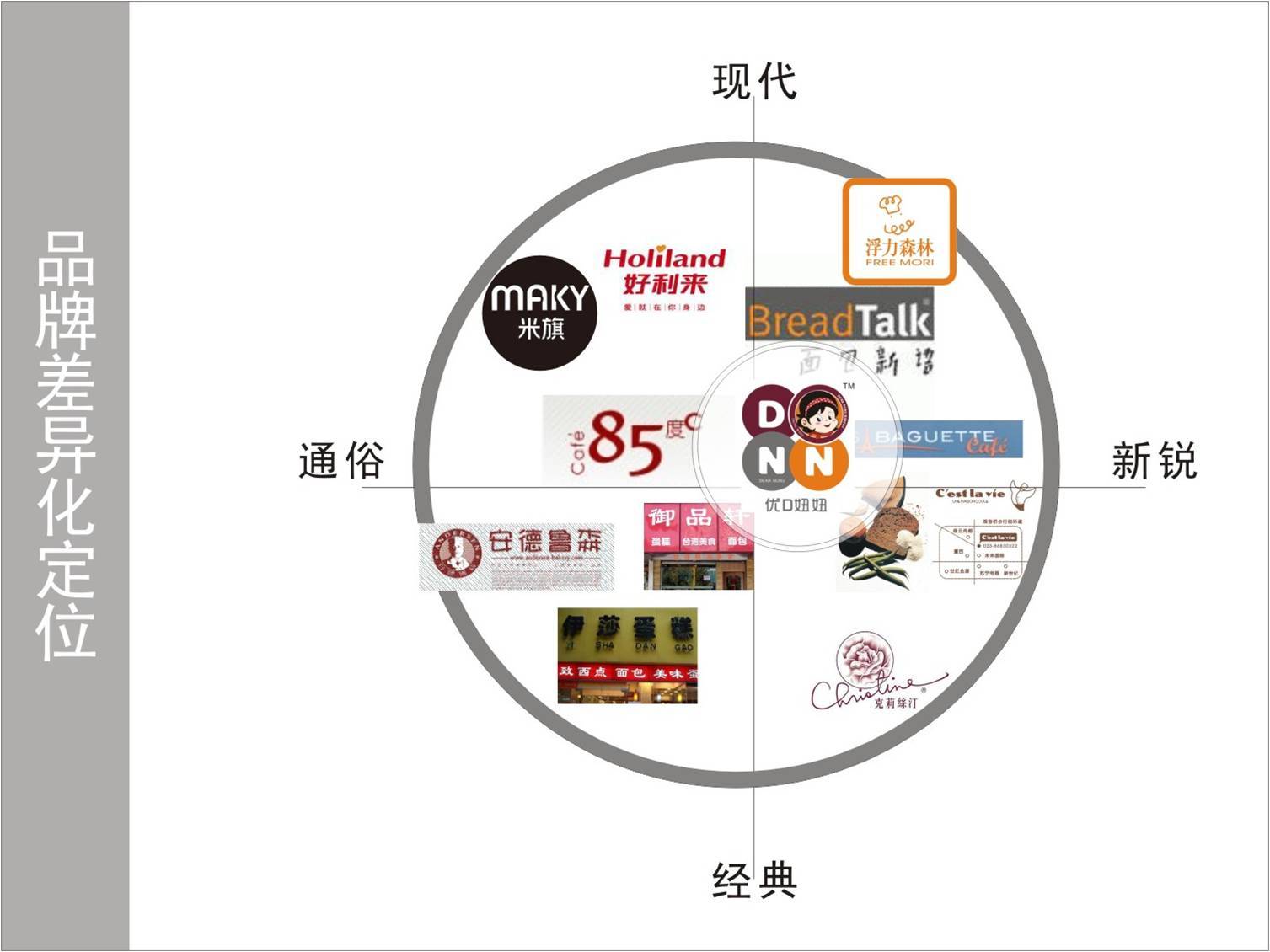 不同品牌服务器报废价格差异解读