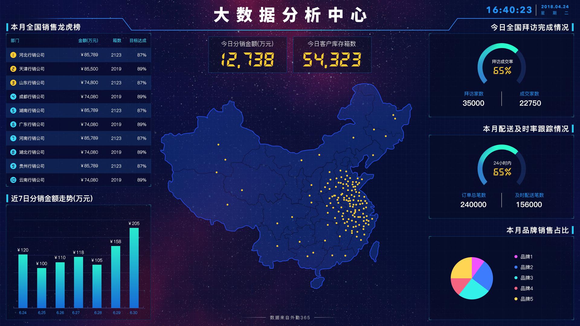 实时数据揭示游戏热度新高度