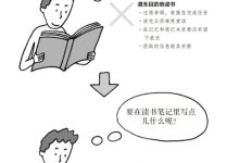 如何顺利获取技术支持并解决问题？现在就让我们揭晓烽火服务器的客服联系方式。 (如何顺利获取金币)-虎跃云资讯网