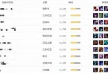 多少级才是满级？ (多少级才是满级天赋)-虎跃云资讯网