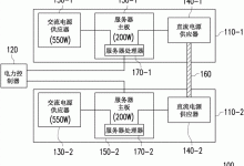 详解服务器承载能力与限制因素 (服务器承载)-虎跃云资讯网
