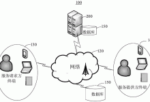 掌握服务器内存监控技巧 (掌握服务器内存的方法)-虎跃云资讯网