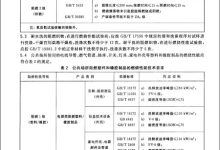 各类国标视频服务器的特点与功能 (各类国标视频网站)-虎跃云资讯网