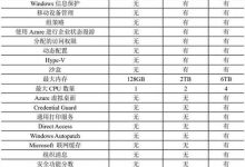 如何选购性价比高的家庭服务器 (如何选购性价比高的产品)-虎跃云资讯网