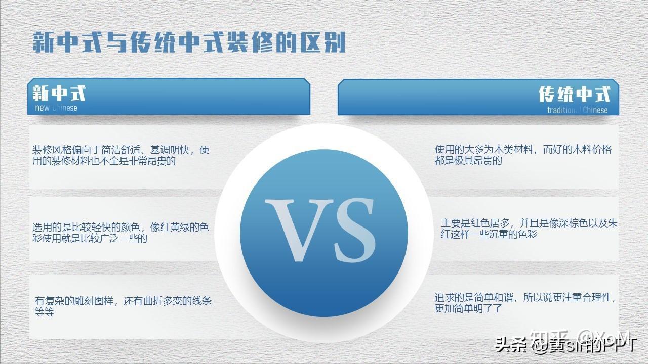 选择性价比较高的产品