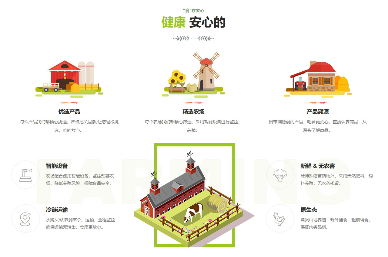 多重效益是什么意思