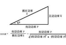 功率大小因型号而异，你需要知道的具体数值是多少？ (功率因数大小)-虎跃云资讯网