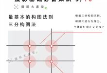 一篇全方位指南助你找到最佳服务器IP。 (全方位的)-虎跃云资讯网