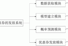 从优惠方案到高性价比服务价格探索 (优惠方案怎么做)-虎跃云资讯网