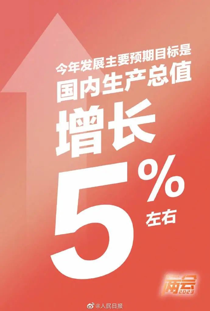 最新发展状况及其扩展计划研究
