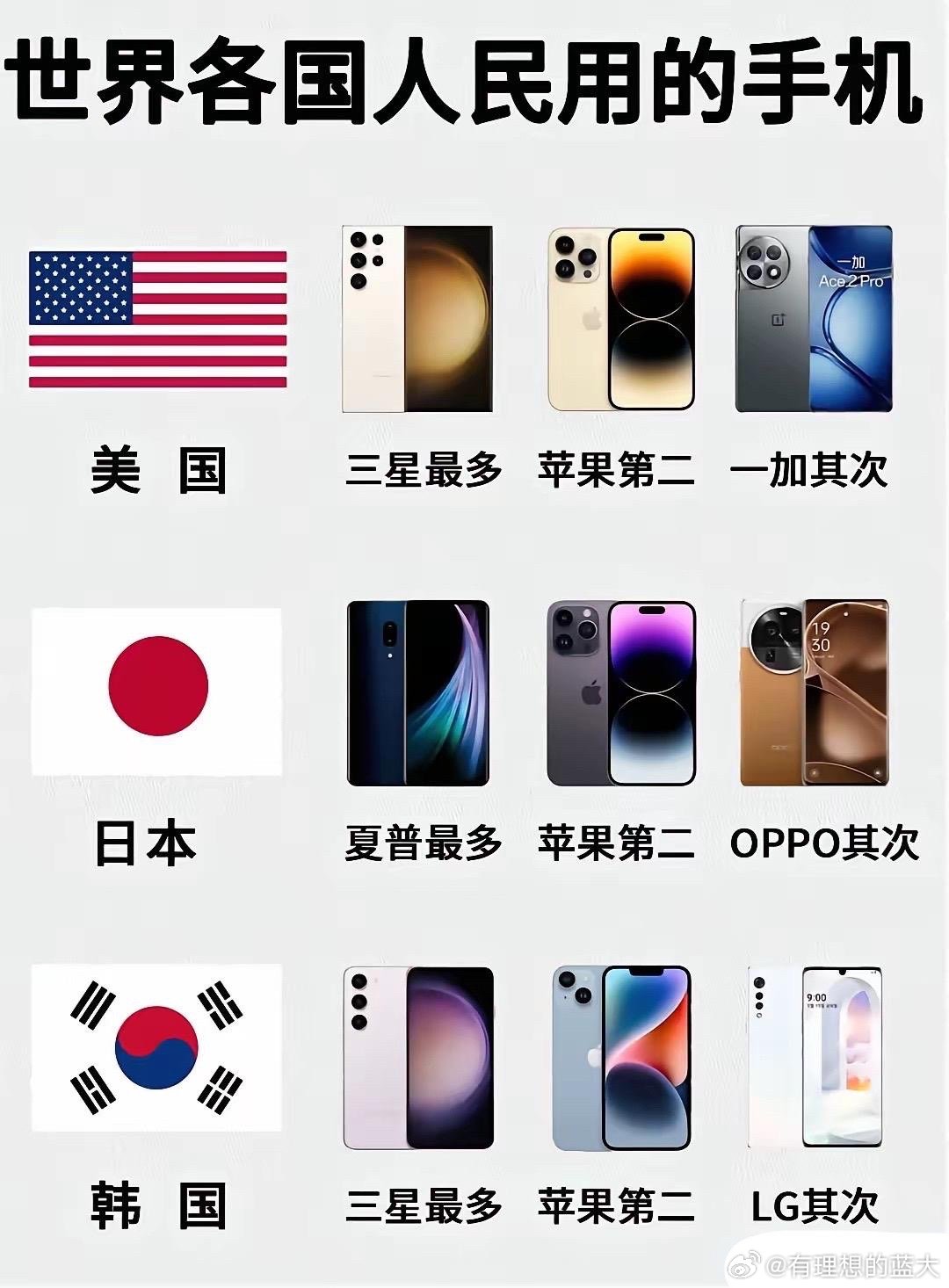 不同品牌与规格的服务器电源价格差异