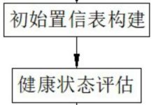 如何确定并设置适合服务器的电压 (如何在设置中打开相机权限)-虎跃云资讯网