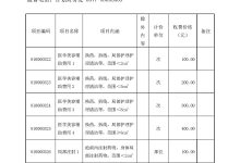 最新费用公布 (费用最新消息)-虎跃云资讯网