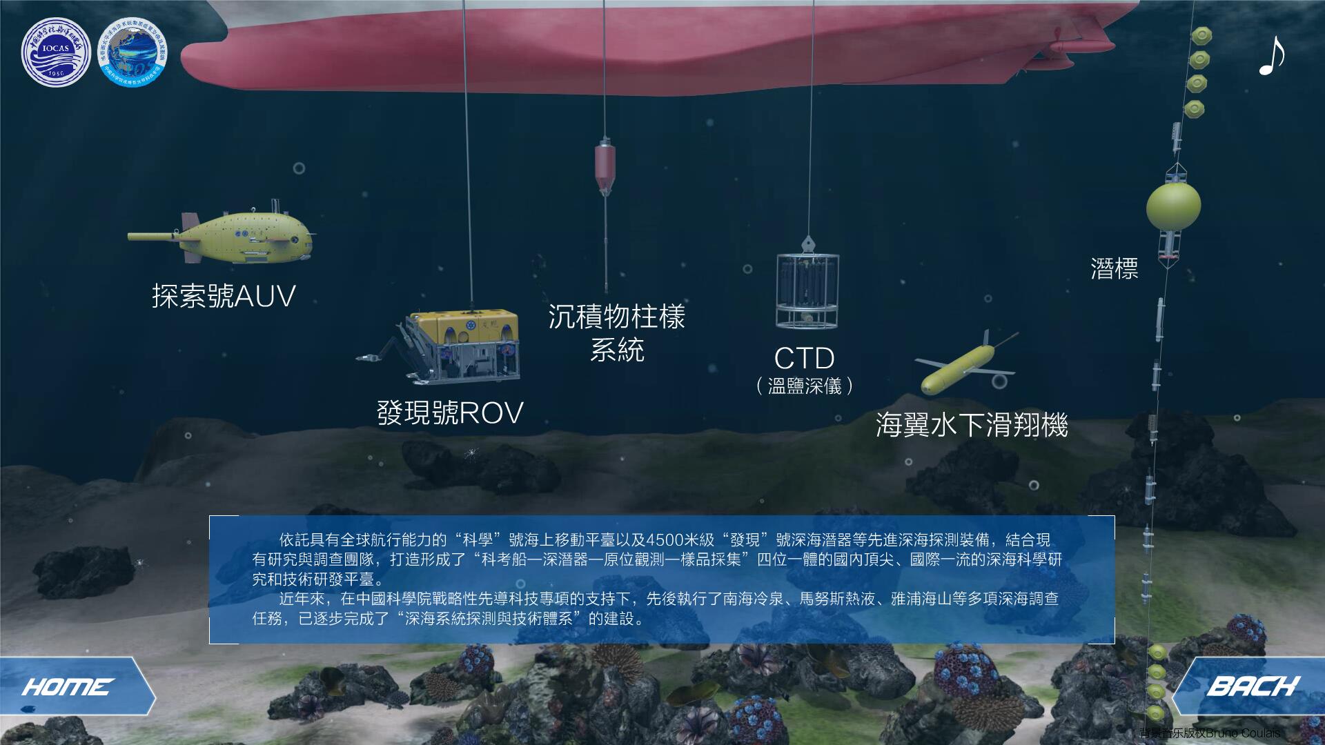 从代码海洋探索深度