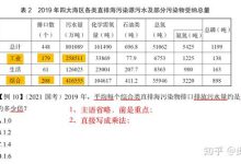 全面解析倍率设定-虎跃云资讯网