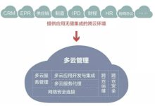 多区域部署带来流畅游戏体验 (部署域的基本条件有哪些)-虎跃云资讯网
