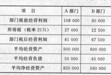 投资规模及分布 (投资规模包括哪两类)-虎跃云资讯网