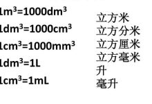 多少人在线玩王国纪元游戏？ (有多少人在玩)-虎跃云资讯网