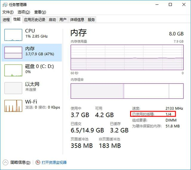 内存支持上限由什么决定