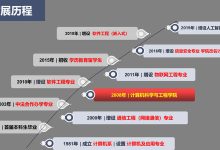 历史沿革与未来展望 (历史沿革与未来的关系)-虎跃云资讯网