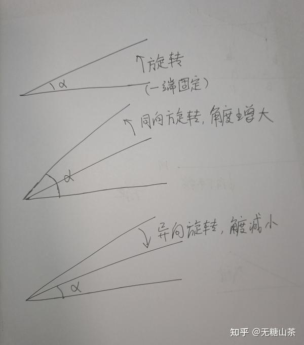 从专业角度解析服务器机房温度控制的重要性