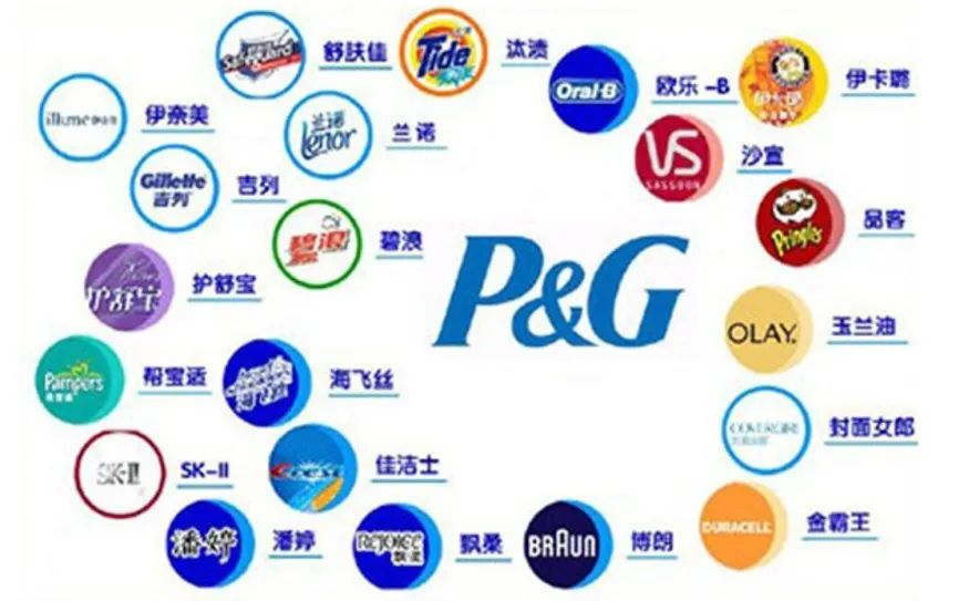 配置的塔式服务器价格对比