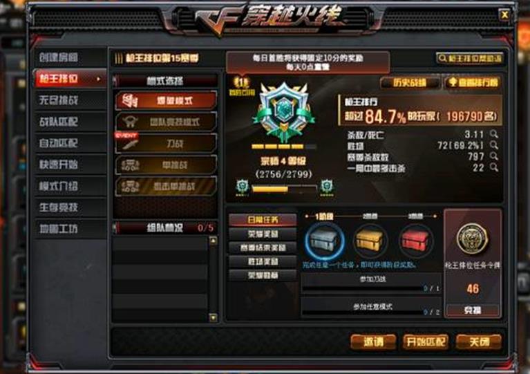 如何测量cobb角