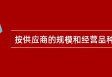不同供应商和服务商提供的价格差异。 (不同供应商的特点)-虎跃云资讯网