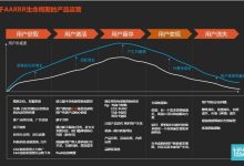 考虑长期运营成本与维护费用。 (考虑长期运营的因素)-虎跃云资讯网