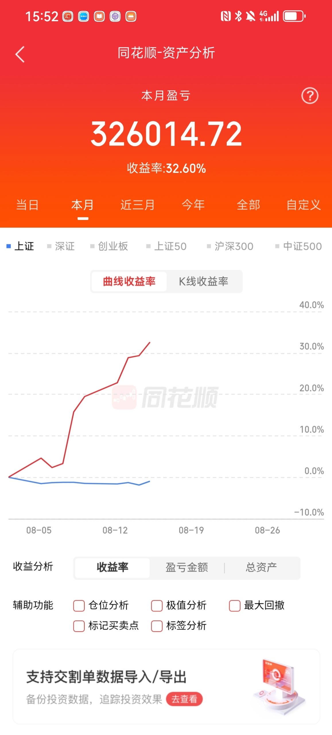 探寻其真实价值的例子