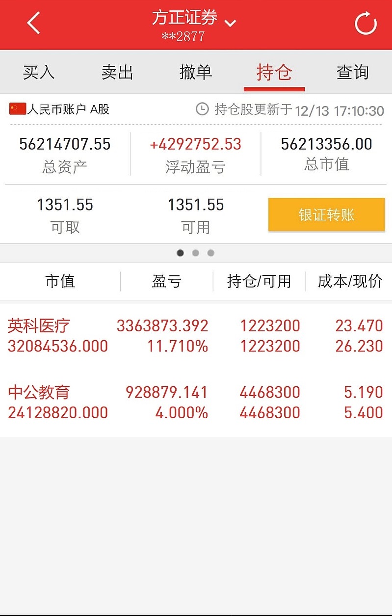 各大市场实时动态解析