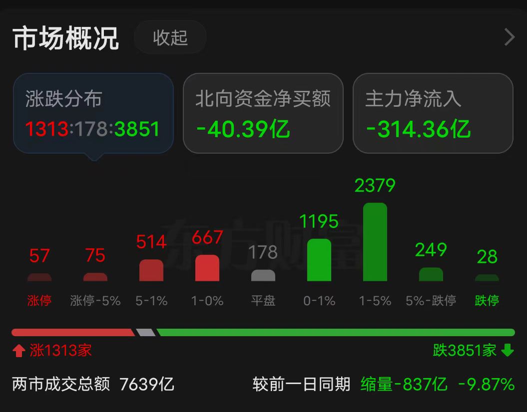 探寻市场行情与价格波动背后的原因
