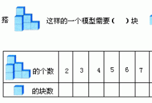 究竟有多少个运营中的服务器？ (究竟有多少个好妹妹为什么每个妹妹)-虎跃云资讯网