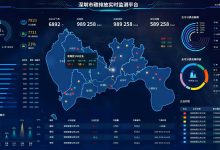 实时监测网络流量，洞悉服务器负载能力 (实时监测网络波动软件)-虎跃云资讯网