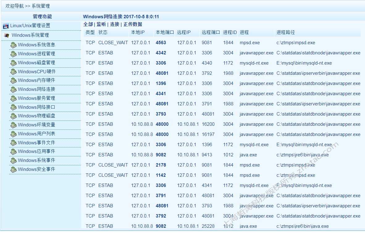 解析服务器接哪个端口