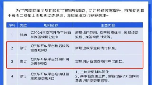 小哥了解买断服务器的成本及其相关因素