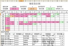 Excel服务器价格一览 (excel服务器)-虎跃云资讯网