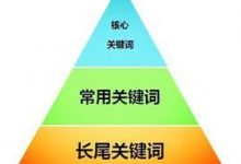 关键因素的考量与决策依据 (关键因素之一)-虎跃云资讯网