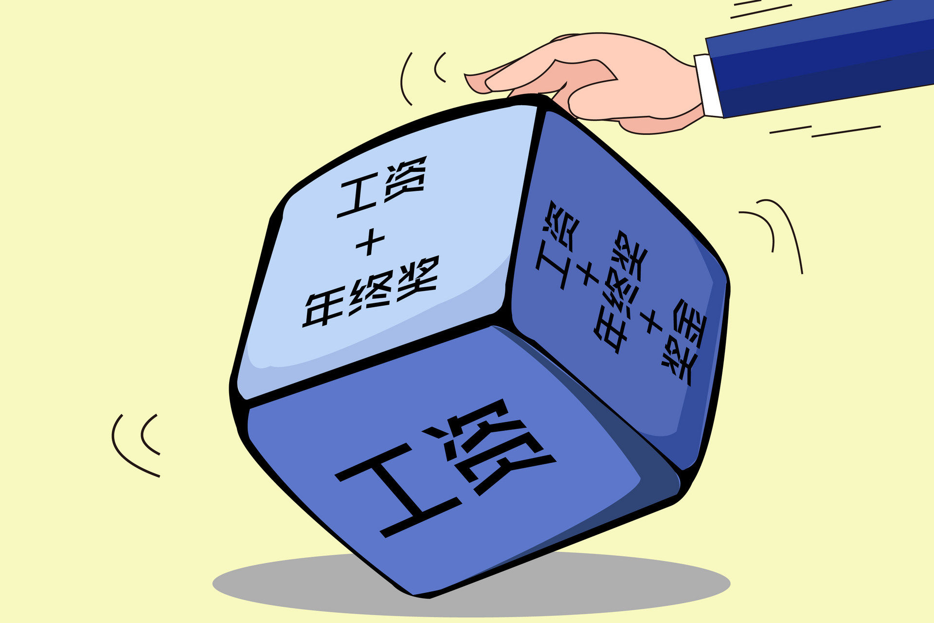 职位等级是关键决定因素