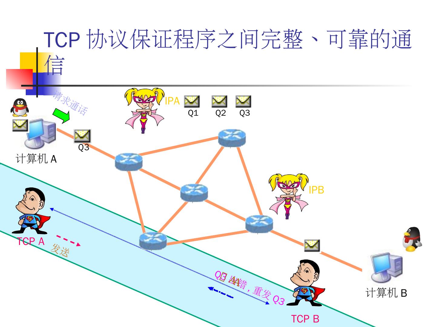 解析服务器需求与应对策略