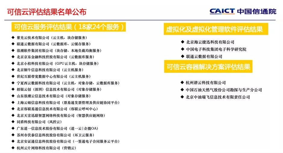 如何评估云服务器价格