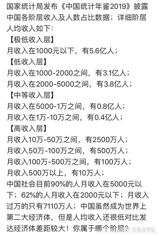 在深圳印度人究竟有多少人