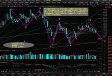最新股价动态与走势展望 (江西铜业最新股价动态)-虎跃云资讯网