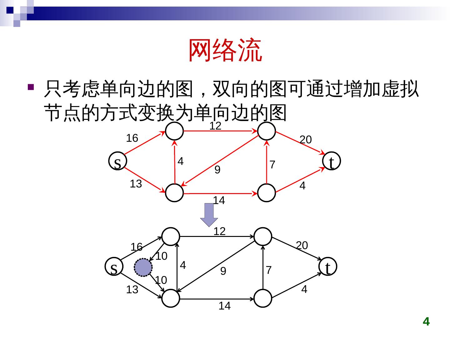解析处理十路视频所需的服务器数量及性能要求