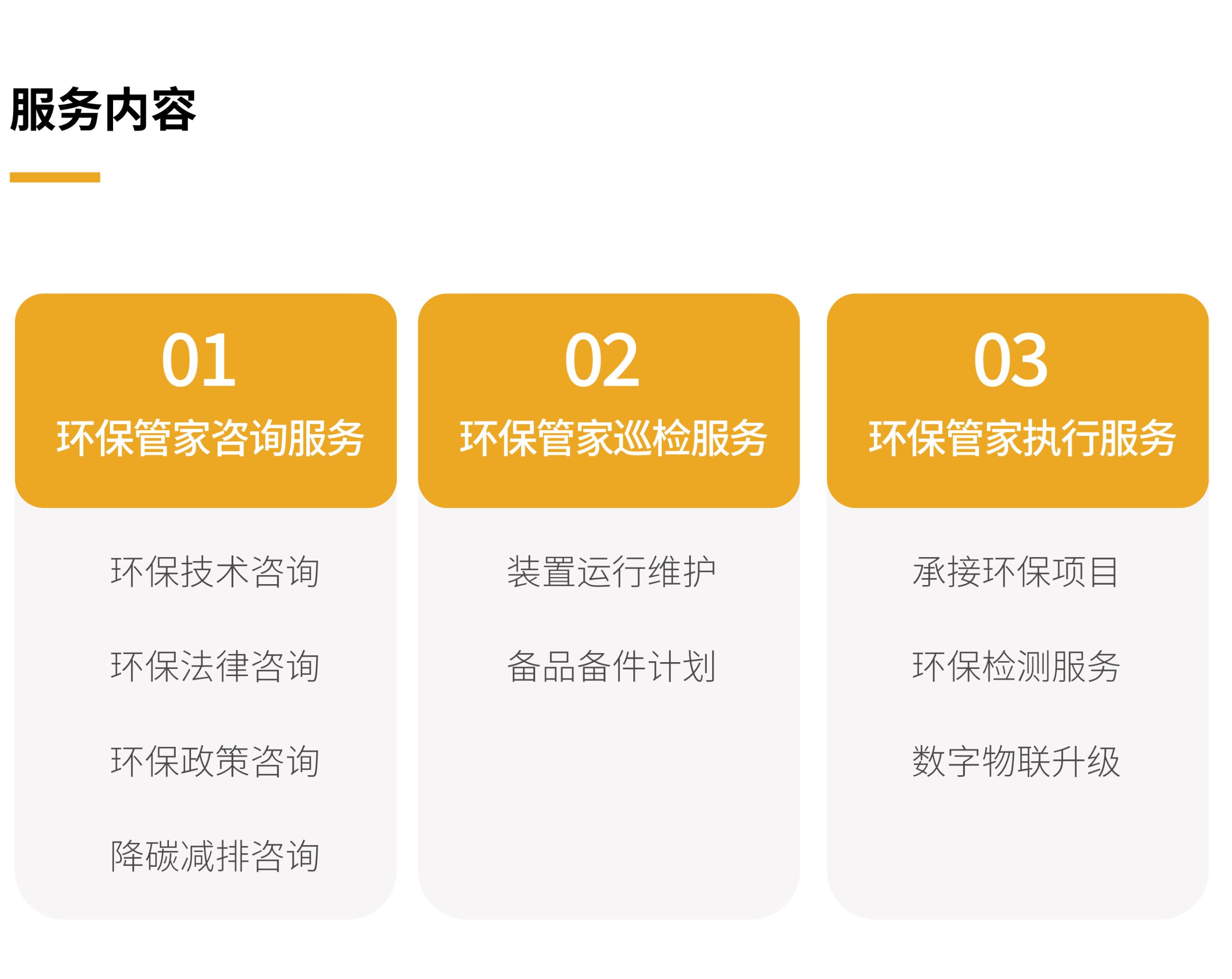 了解不同业务的方法
