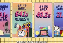 BS究竟占据了多少服务器内存空间？ (bs的全称)-虎跃云资讯网