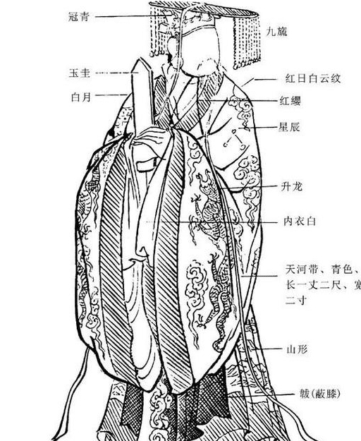 究竟有多少服务器正在支撑运行