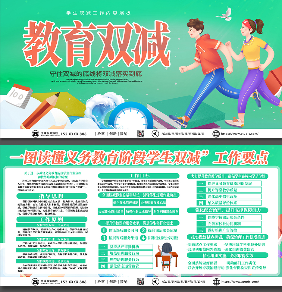 工作经验对收入的影响