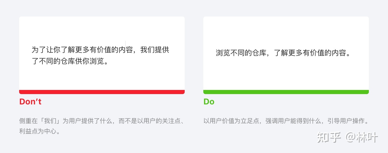 解析不同型号的数据