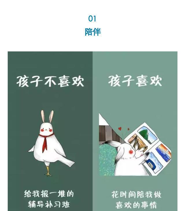 你了解多少